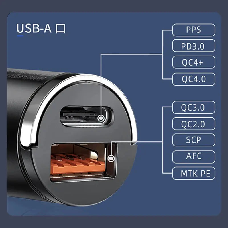 Chargeur de voiture allume-cigare 100W Mini - Recharge Rapide pour iPhone QC3.0 Mini PD USB Type C - Xiaomi Samsung Huawei Gadget Gourou