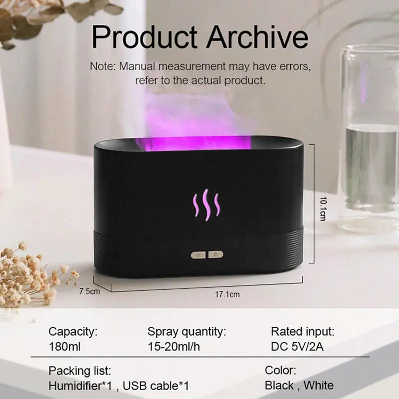 Humidificateur USB Change Couleur LED Portable Gadget Gourou